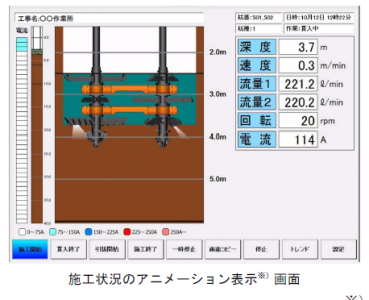 不動テトラ