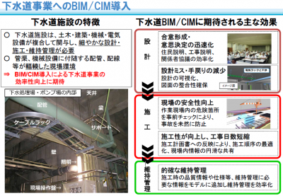 国土交通省