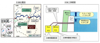 関西電力