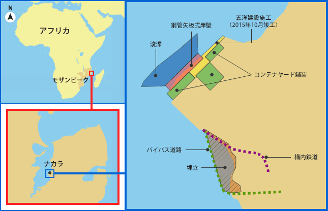 五洋建設