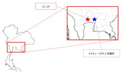住友商事