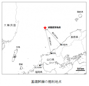 国際石油開発帝石