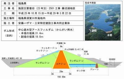 安藤ハザマ