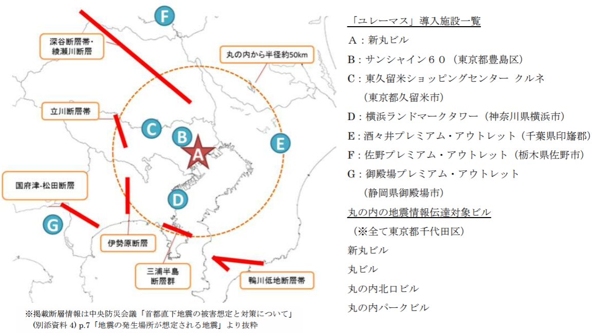 三菱地所