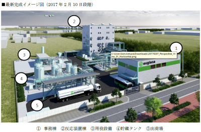 千代田化工建設