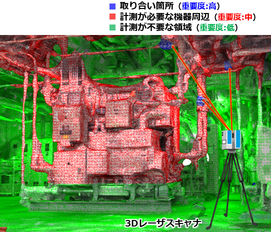新菱冷熱