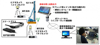 奥村組