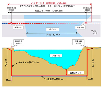 戸田建設