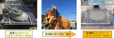 奥村組