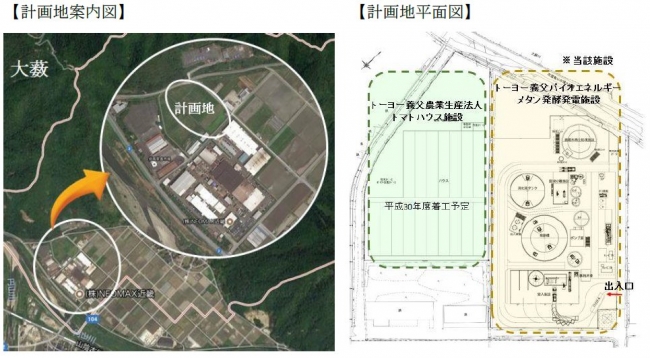 バイオメタン発電所
