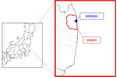 住友商事
