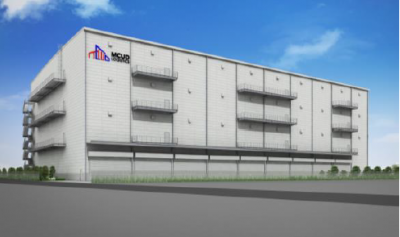 三菱商事都市開発