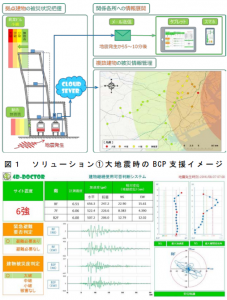 東急建設