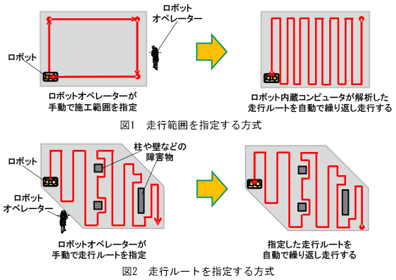 大成建設
