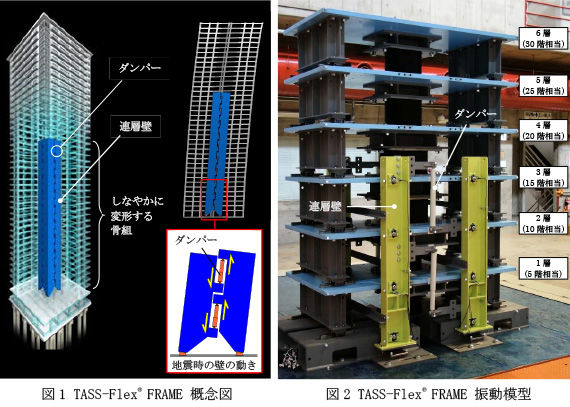大成建設