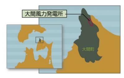 電源開発