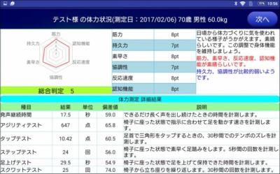 国道129号戸田交差点