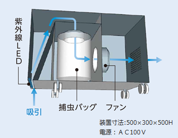 竹中工務店