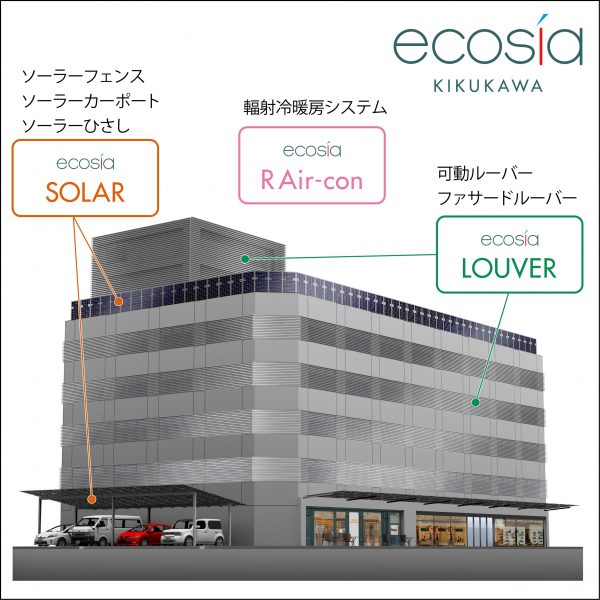 菊川工業