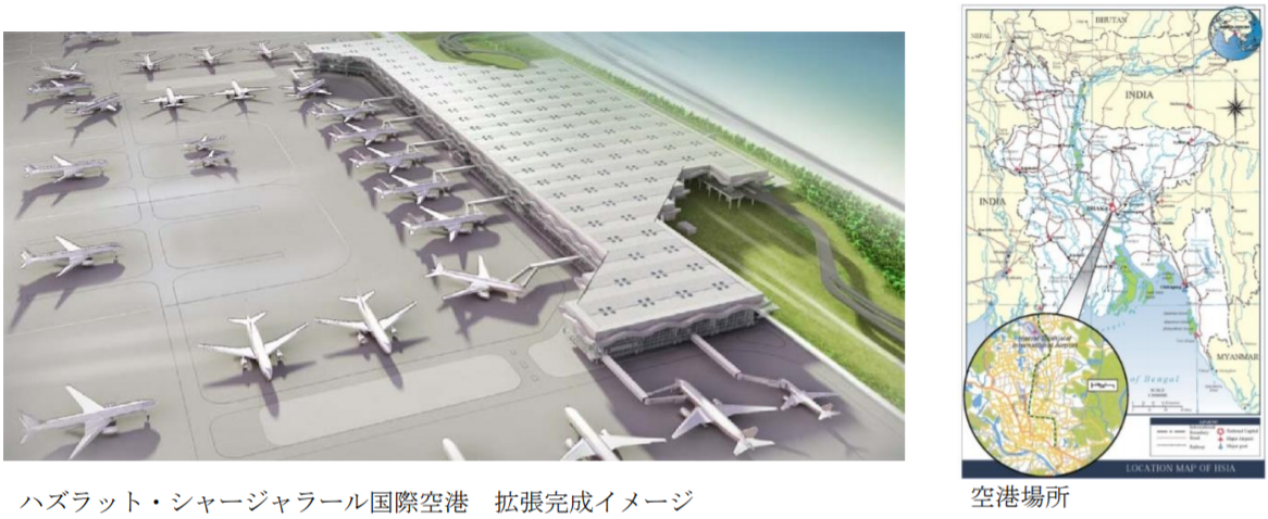 日本工営