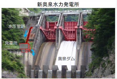 中部電力