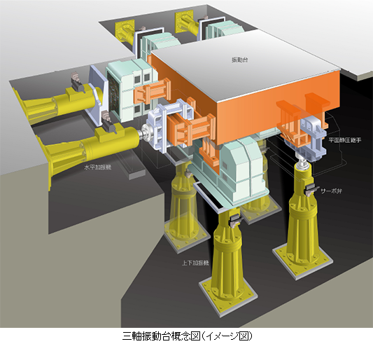 大成建設