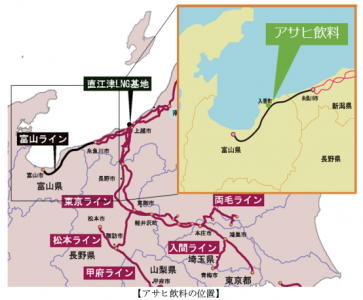 国際石油開発帝石