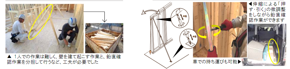 大東建託