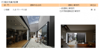 日本建築士事務所協会連合会