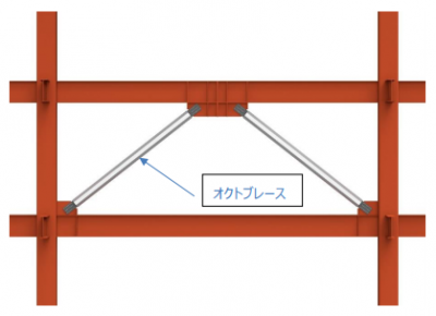 ホリー