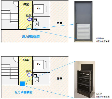 竹中工務店