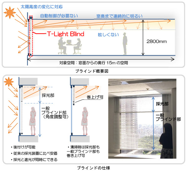 大成建設