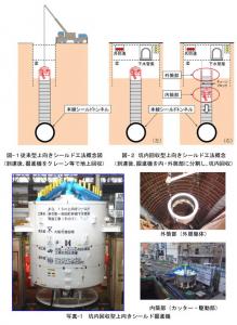 大成建設