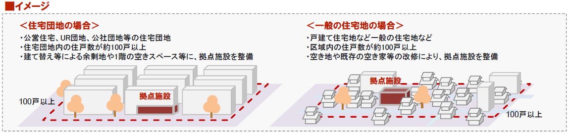 国土交通省