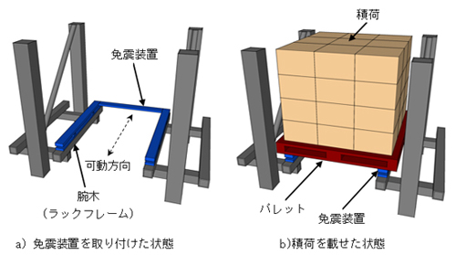 奥村組