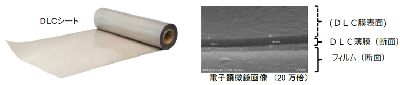 積水化学工業