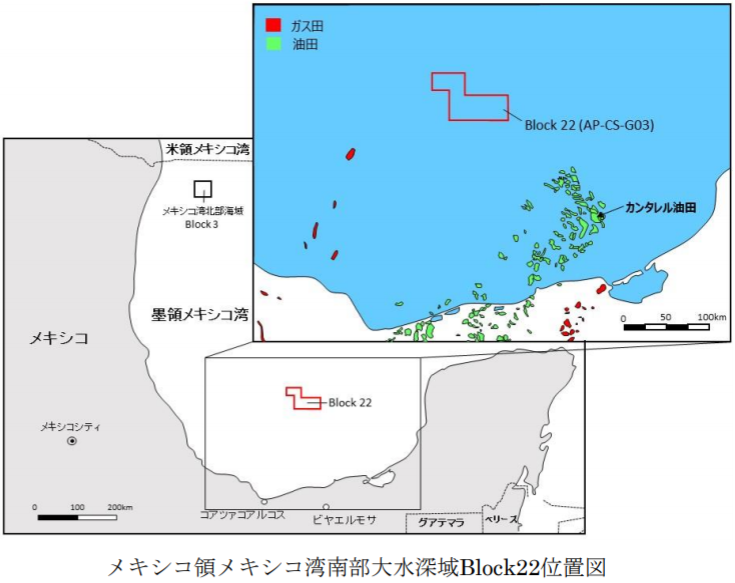 国際石油開発帝石