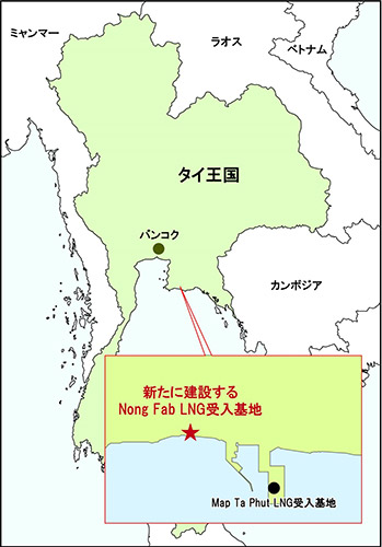 東京ガス