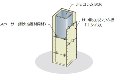 JFEスチール