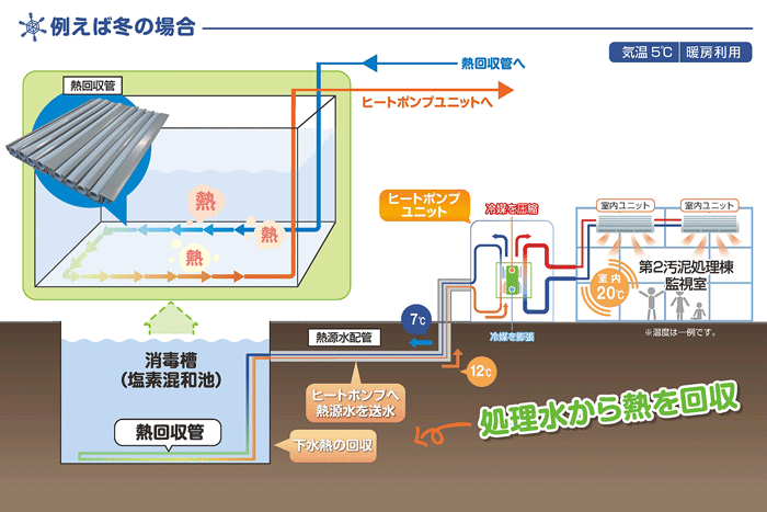 積水化学工業