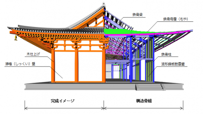 竹中工務店