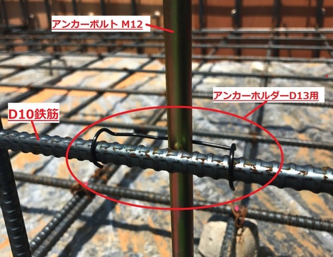 アンカーホルダー
