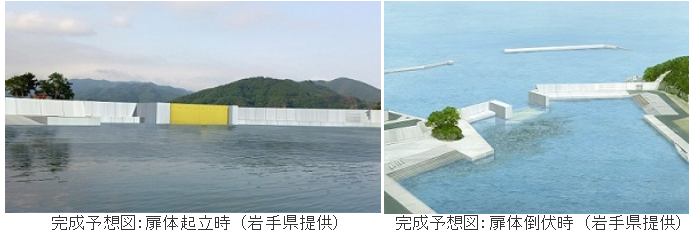 日立造船