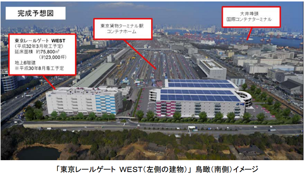 JR貨物
