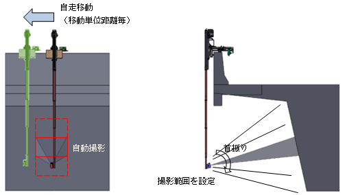 三井住友建設