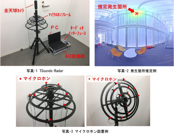 大成建設