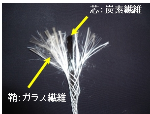 小松精練