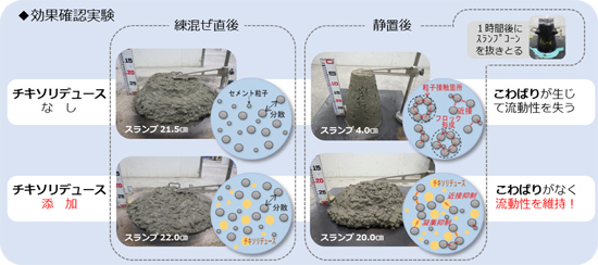 清水建設