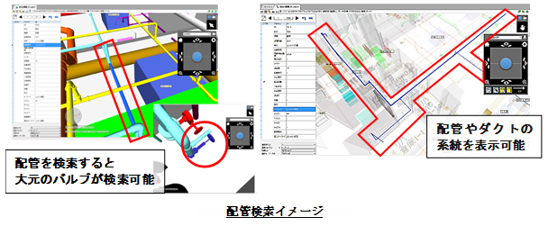 フジタ