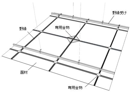 鹿島